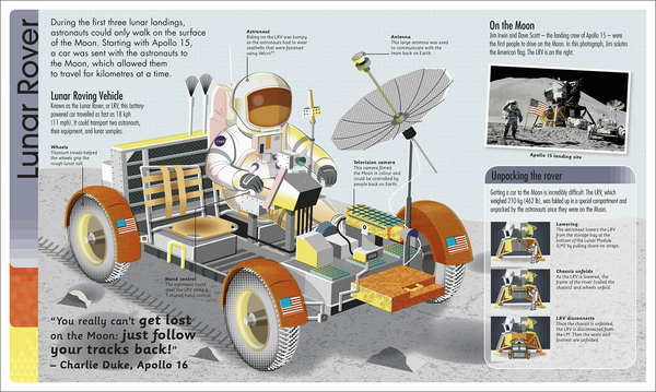 Бумажная книга «The Space Race. The Journey to the Moon and Beyond», автор Сара Крудадс - фото №1