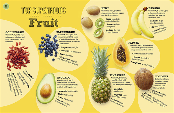 Бумажная книга «Superfood Breakfasts. Quick and Simple, High-Nutrient Recipes to Kickstart Your Day », автор Кейт Тернер - фото №1