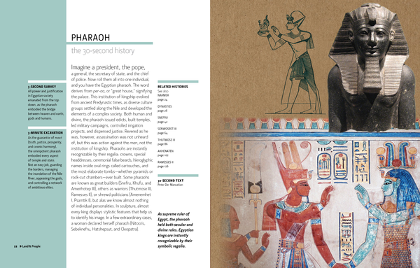 Бумажная книга «30-Second Ancient Egypt: The 50 Most Important Achievements of a Timeless Civilization, each Explained in Half a Minute» - фото №1