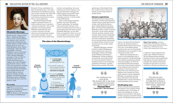 Бумажная книга «The Feminism Book. Big Ideas Simply Explained» - фото №1