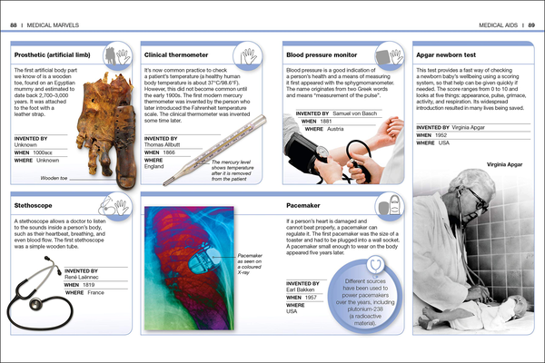 Паперова книга «Inventions. Facts at Your Fingertips» - фото №1