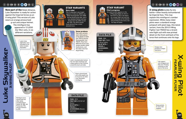 [object Object] «LEGO® Star Wars. Character Encyclopedia, Updated and Expanded», авторов Ханна Долан, Шари Ласт - фото №4 - миниатюра