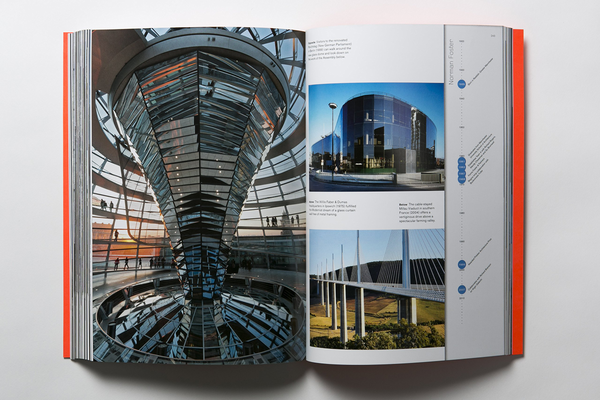 Бумажная книга «Architecture Visionaries», автор Ричард Уэстон - фото №1