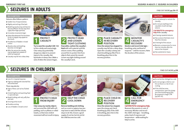 Бумажная книга «First Aid Manual. The Step-by-Step Guide For Everyone (Irish edition)» - фото №1