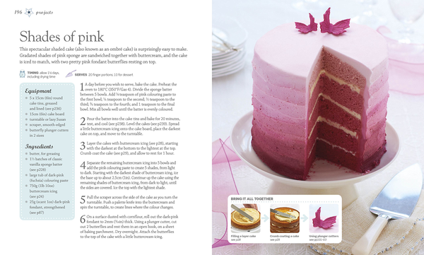 Бумажная книга «Step-by-Step Cake Decorating. 100s of Ideas, Techniques, and Projects for Creative Cake Designers», автор Карен Салливан - фото №1