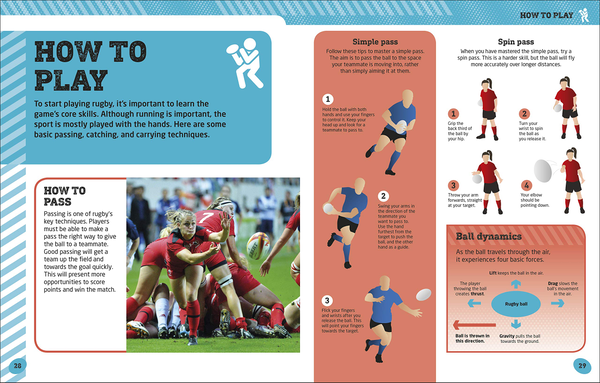 Паперова книга «Rugby. Be on the Ball with the Greatest Game on Earth» - фото №1