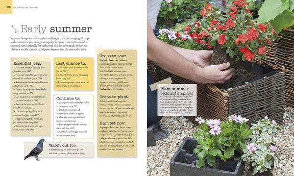 Бумажная книга «The Gardener's Year. Create, Care For, and Enjoy Your Garden Season by Season» - фото №1