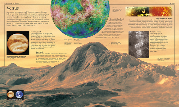 Бумажная книга «Guide to Space. Explore the Solar System and beyond!» - фото №1