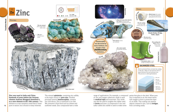 [object Object] «The Periodic Table Book. A Visual Encyclopedia of the Elements», автор Том Джексон - фото №3 - миниатюра
