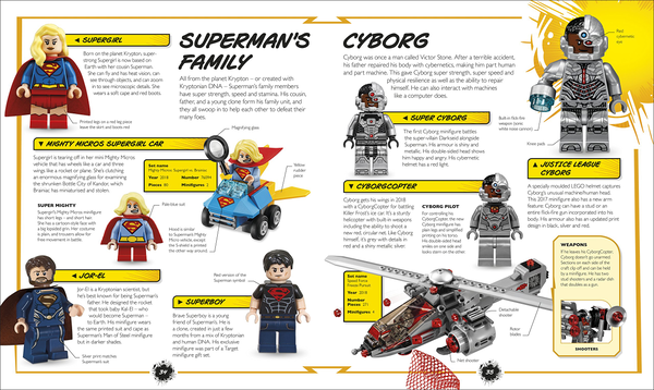 [object Object] «LEGO DC Super Heroes Visual Dictionary. With Exclusive Yellow Lantern Batman Minifigure», авторів Елізабет Доусетт, Ар'є Каплан - фото №5 - мініатюра