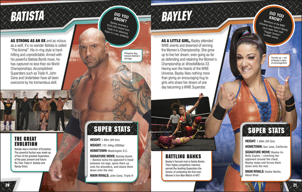 Бумажная книга «WWE Ultimate Superstar Guide», автор Джейк Блэк - фото №1