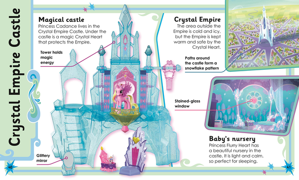 Бумажная книга «The Amazing Book of My Little Pony» - фото №1