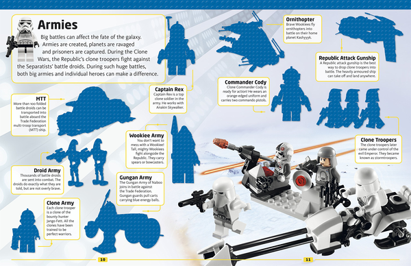 [object Object] «LEGO® Star Wars. Villains Ultimate Sticker Book», автор Шари Ласт - фото №3 - миниатюра