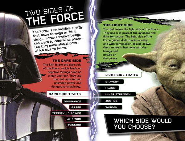 Бумажная книга «Star Wars. The Story of Darth Vader» - фото №1