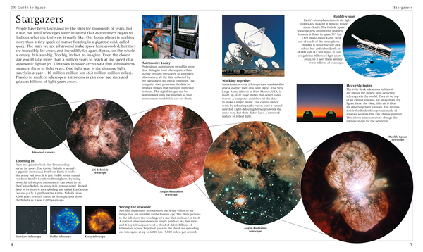 Бумажная книга «Guide to Space. Explore the Solar System and beyond!» - фото №1