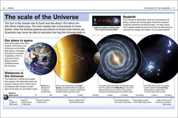 Бумажная книга «Pocket Eyewitness Space. Facts at Your Fingertips» - фото №1
