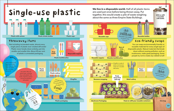 Бумажная книга «What A Waste. Rubbish, Recycling, and Protecting our Planet», автор Джесс Френч - фото №1