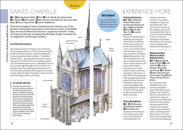 Паперова книга «Paris Mini Map and Guide» - фото №1