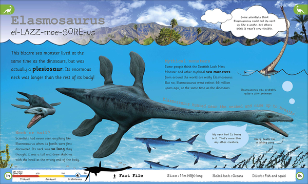 Бумажная книга «My Encyclopedia of Very Important Dinosaurs» - фото №1
