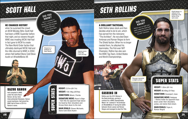 Бумажная книга «WWE Ultimate Superstar Guide», автор Джейк Блэк - фото №1