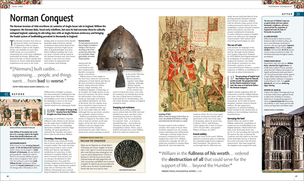 Бумажная книга «History of Britain and Ireland. The Definitive Visual Guide» - фото №1