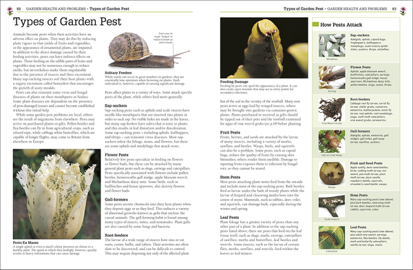 Бумажная книга «RHS Pests and Diseases», авторов Пиппа Гринвуд, Эндрю Холстед - фото №1