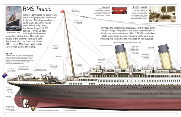 Бумажная книга «Titanic» - фото №1