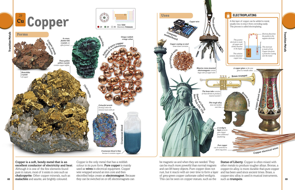 [object Object] «The Periodic Table Book. A Visual Encyclopedia of the Elements», автор Том Джексон - фото №4 - миниатюра