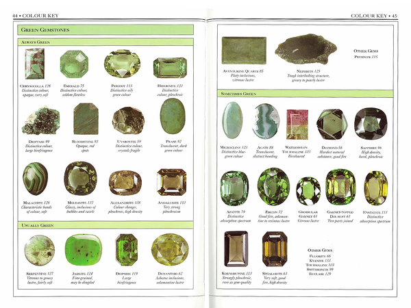 Паперова книга «Gemstones», автор Келлі Холл - фото №1