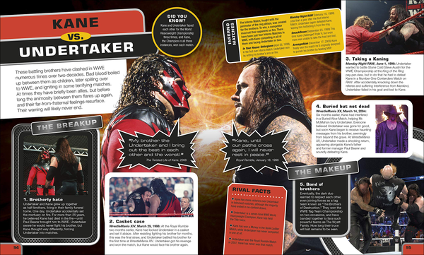 Бумажная книга «WWE Greatest Rivalries», автор Джейк Блэк - фото №1