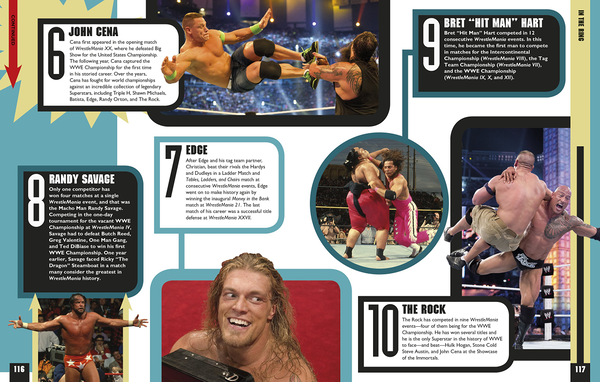 Бумажная книга «The WWE Book of Top 10s», автор Дин Миллер - фото №1