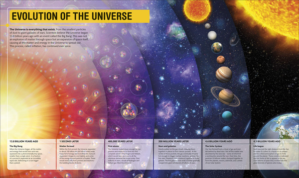 Бумажная книга «SuperSpace. The furthest, largest, most incredible features of our universe» - фото №1