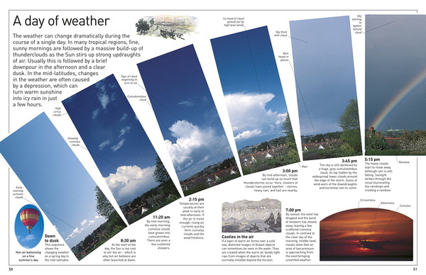 Бумажная книга «Weather» - фото №1