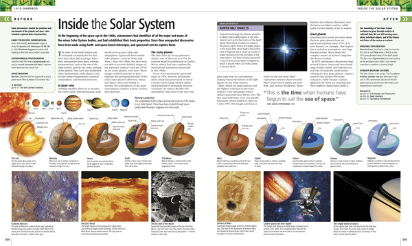 Бумажная книга «Science. The Definitive Visual Guide» - фото №1