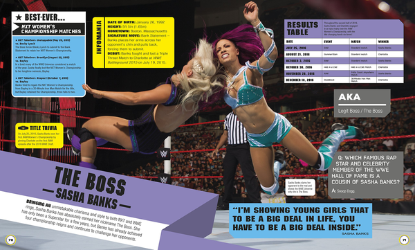 Паперова книга «WWE Absolutely Everything You Need to Know», авторів Дін Міллер, Стів Панталео - фото №1