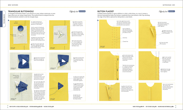 Бумажная книга «The Sewing Book New Edition. Over 300 Step-by-Step Techniques », автор Элисон Смит - фото №1
