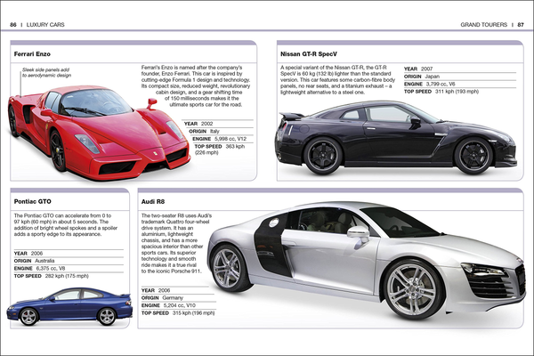 Паперова книга «Pocket Eyewitness Cars. Facts at Your Fingertips» - фото №1