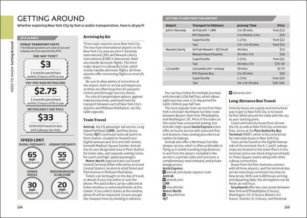 Бумажная книга «New York City Mini Map and Guide» - фото №1
