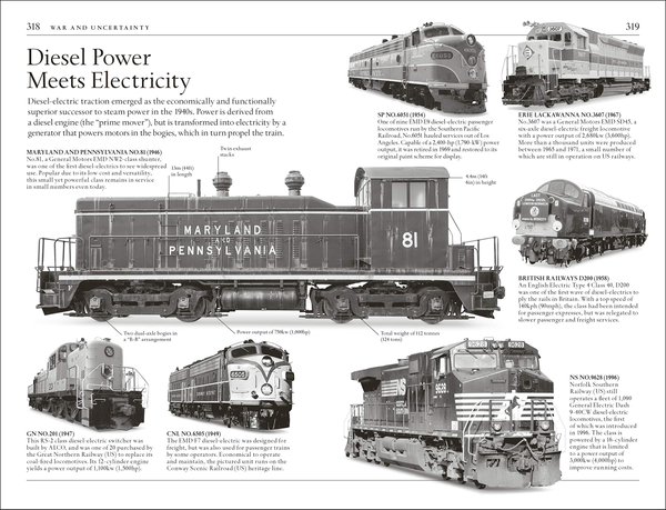 Бумажная книга «A Short History of Trains», автор Кристиан Вольмар - фото №1