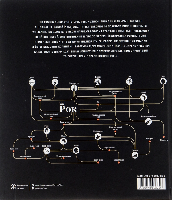 Бумажная книга «Інфорок. Історія рок-музики», авторов Эрнесто Ассанте, Джулия де Амичис - фото №1