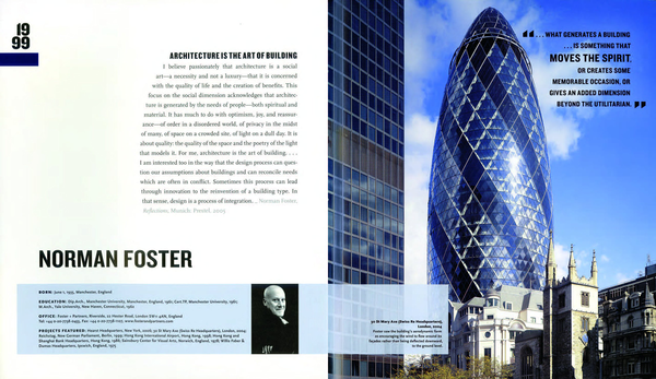 Паперова книга «Architect (New edition): The Pritzker Prize Laureates in Their Own Words», авторів Грейс Онг Ян, Рут Пелтасон - фото №1