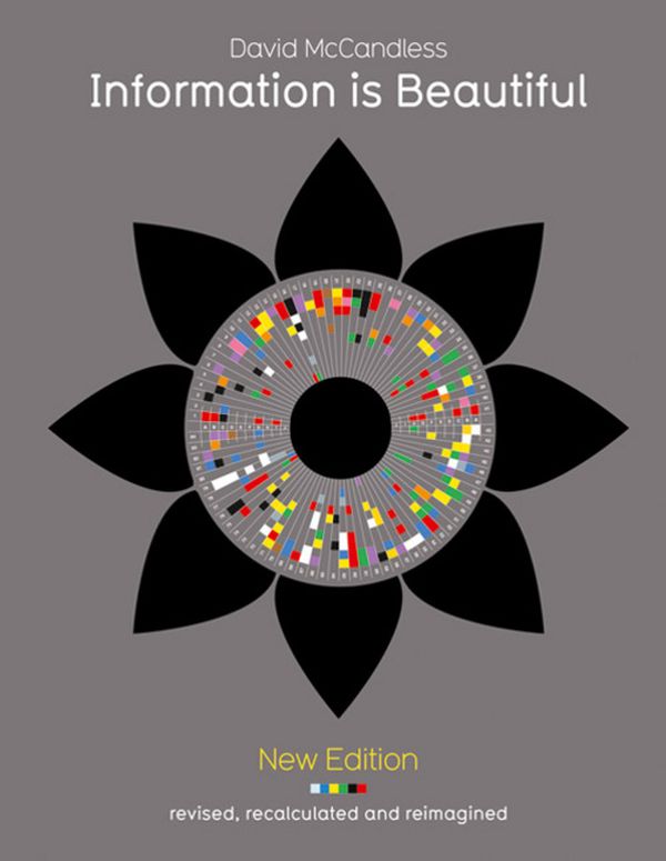 Бумажная книга «Information is Beautiful», автор Девид Маккэндлесс - фото №1