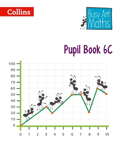 Бумажная книга «Pupil Book 6C», авторов Элизабет Юргенсен, Жанетт Мамфорд, Сандра Робертс - фото №1