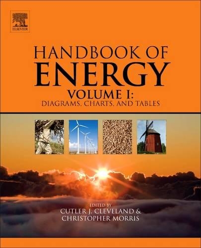 Бумажная книга «Handbook of Energy: Diagrams, Charts, and Tables», авторов Кристофер Г. Моррис, Катлер Дж. Кливленд - фото №1