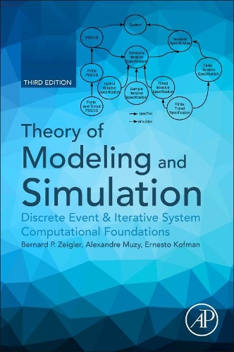 [object Object] «Theory of Modeling and Simulation: Discrete Event & Iterative System Computational Foundations», авторов Александр Музы, Бернард П. Цайглер, Эрнесто Кофман - фото №1