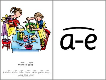 Бумажная книга «Read Write Inc. Phonics: A4 Speed Sounds Card Set 2 & 3», автор Рут Мискин - фото №1