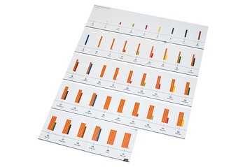 Бумажная книга «Numicon: 041 Number Rod Number Line (Toy)» - фото №1