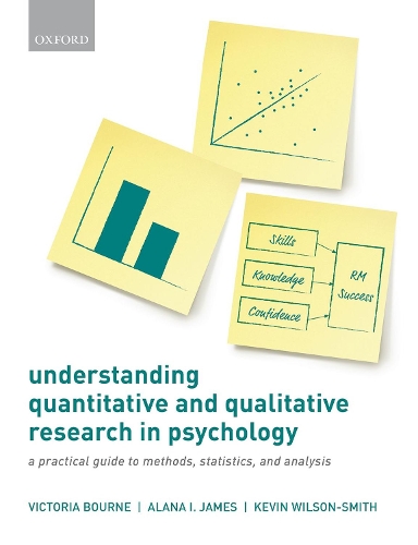 [object Object] «Understanding Quantitative and Qualitative Research in Psychology: A Practical Guide to Methods, Statistics, and Analysis», авторів Алана І. Джеймс, Кевін Вілсон-Сміт - фото №1