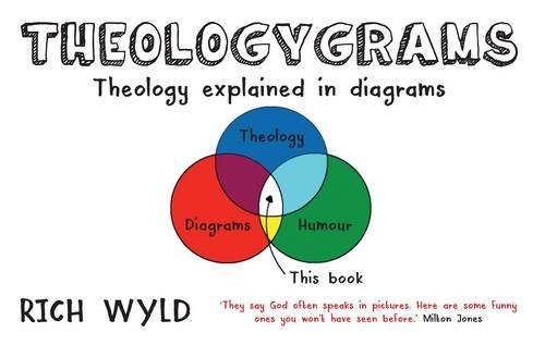 Паперова книга «Theologygrams: Theology Explained in Diagrams», автор Річ Уайлд - фото №1