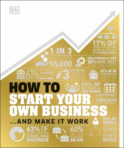 Бумажная книга «How to Start Your Own Business: And Make it Work», автор DK (Dorling Kindersley) - фото №1